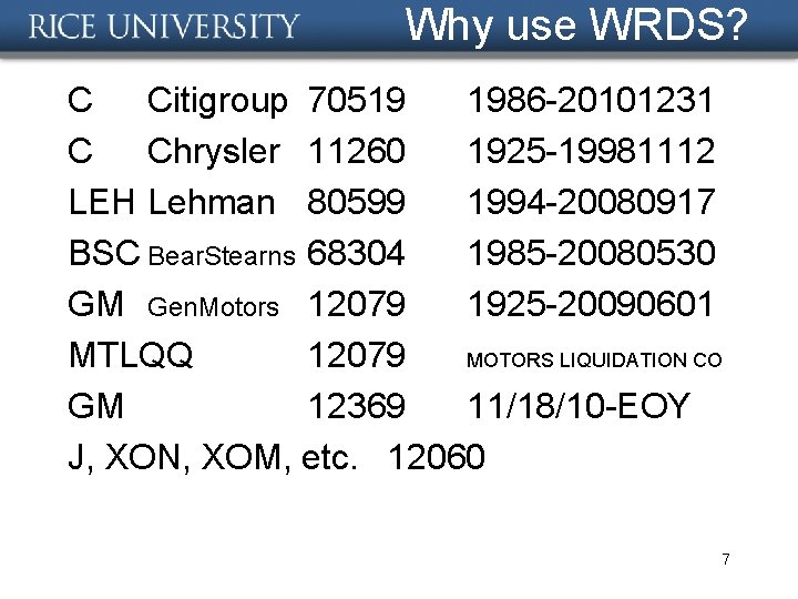 Why use WRDS? C Citigroup 70519 1986 -20101231 C Chrysler 11260 1925 -19981112 LEH