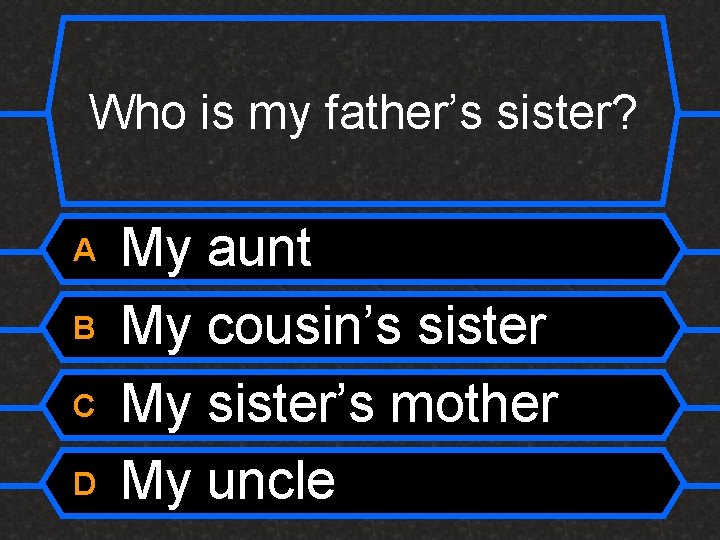 Who is my father’s sister? A B C D My aunt My cousin’s sister