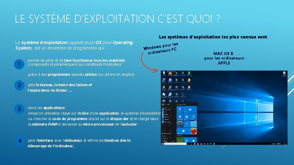 LE SYSTÈME D’EXPLOITATION C’EST QUOI ? Les systèmes d’exploitation les plus connus sont :