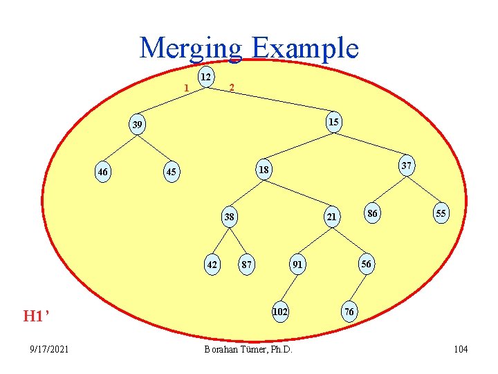 Merging Example 12 1 2 15 39 46 37 18 45 42 H 1’