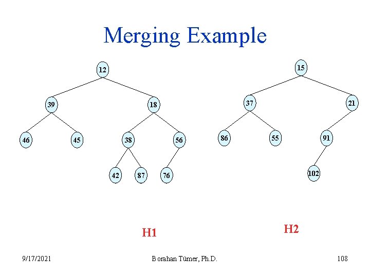 Merging Example 15 12 39 46 37 18 45 38 42 56 87 55