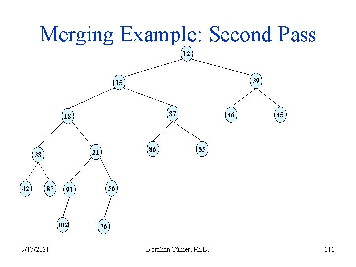Merging Example: Second Pass 12 39 15 37 18 42 86 21 38 87
