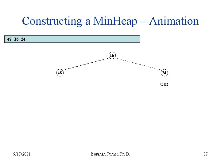 Constructing a Min. Heap – Animation 48 16 24 16 48 24 OK! 9/17/2021