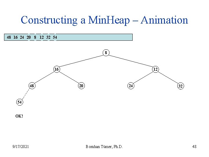 Constructing a Min. Heap – Animation 48 16 24 20 8 12 32 54