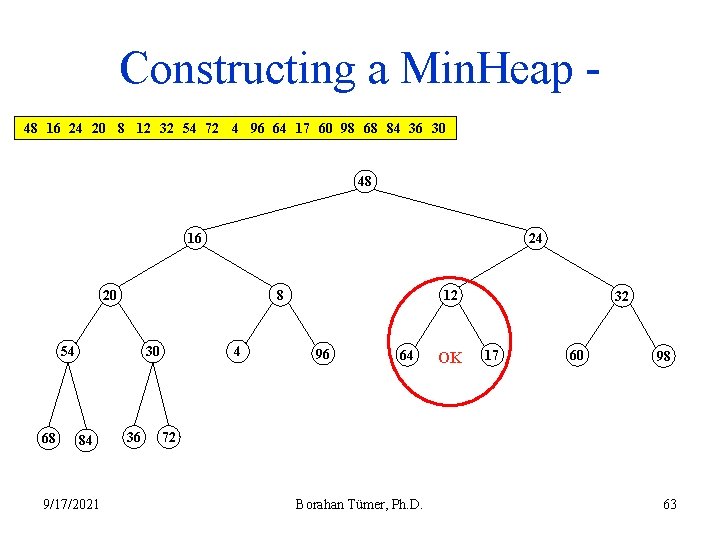 Constructing a Min. Heap 48 16 24 20 8 12 32 54 72 4