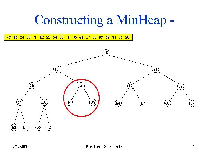 Constructing a Min. Heap 48 16 24 20 8 12 32 54 72 4