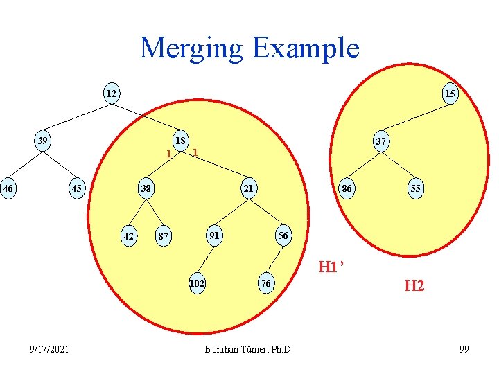 Merging Example 12 15 39 18 1 46 45 37 1 21 38 42