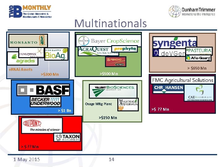 Multinationals +RNAi Assets > $650 Mn >$300 Mn >$500 Mn Osage Mftg Plant >$