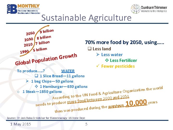 Sustainable Agriculture llion i b 9 0 205 billion 2030 8 illion 2010 7