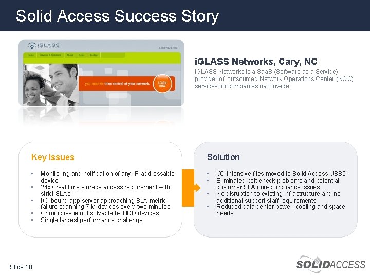 Solid Access Success Story i. GLASS Networks, Cary, NC i. GLASS Networks is a
