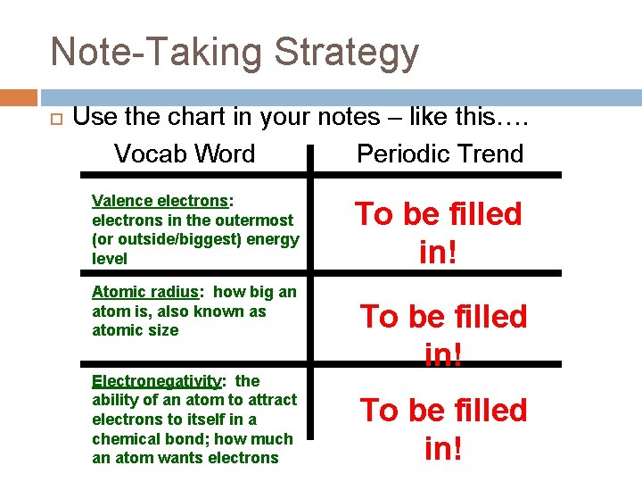 Note-Taking Strategy Use the chart in your notes – like this…. Vocab Word Periodic