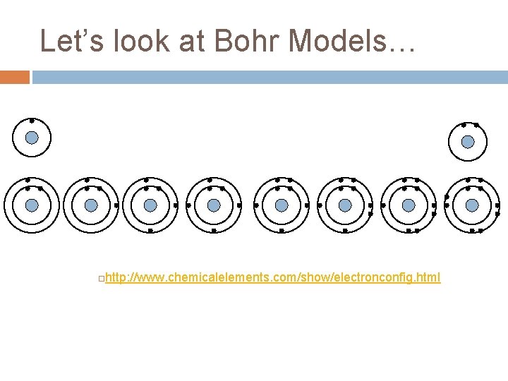 Let’s look at Bohr Models… http: //www. chemicalelements. com/show/electronconfig. html 