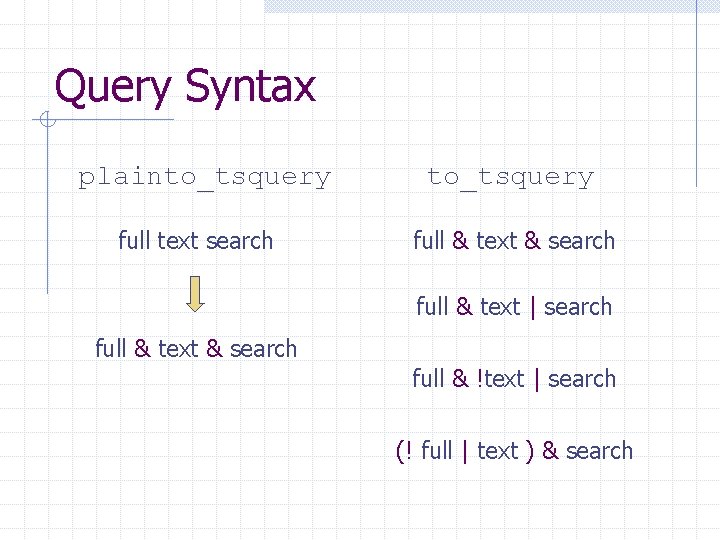 Query Syntax plainto_tsquery full text search to_tsquery full & text & search full &