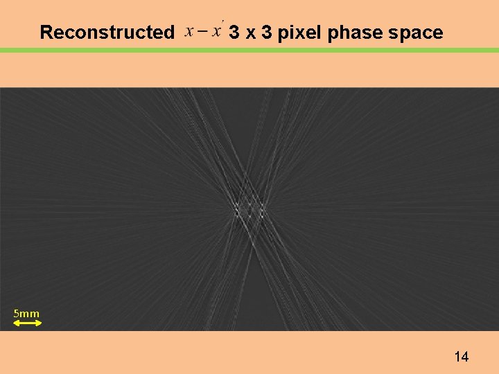 Reconstructed 3 x 3 pixel phase space 5 mm 14 