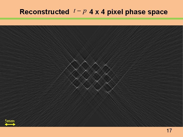 Reconstructed 4 x 4 pixel phase space 5 mm 17 