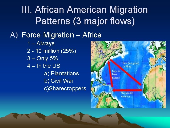 III. African American Migration Patterns (3 major flows) A) Force Migration – Africa 1