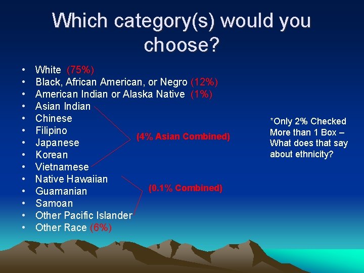 Which category(s) would you choose? • • • • White (75%) Black, African American,