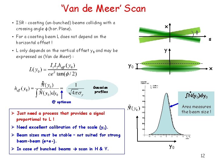 ‘Van de Meer’ Scan • ISR : coasting (un-bunched) beams colliding with a crossing