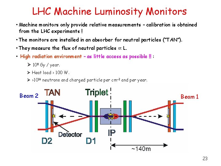LHC Machine Luminosity Monitors • Machine monitors only provide relative measurements – calibration is