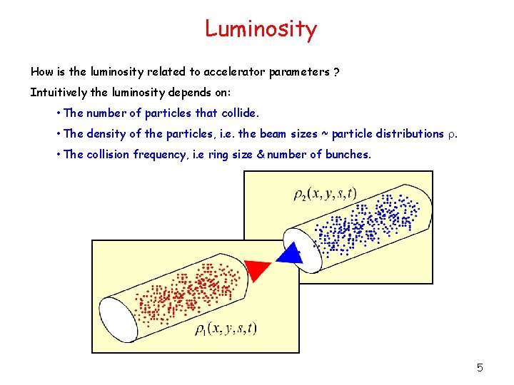 Luminosity How is the luminosity related to accelerator parameters ? Intuitively the luminosity depends