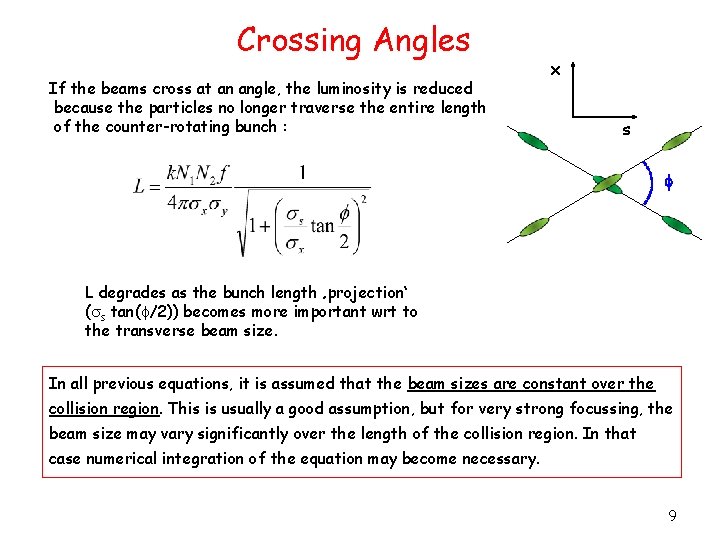 Crossing Angles If the beams cross at an angle, the luminosity is reduced because