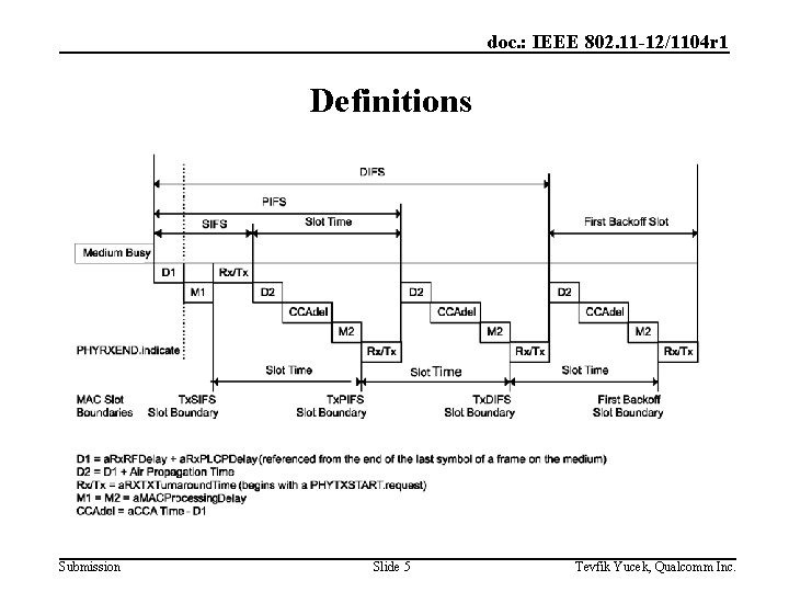 doc. : IEEE 802. 11 -12/1104 r 1 Definitions Submission Slide 5 Tevfik Yucek,