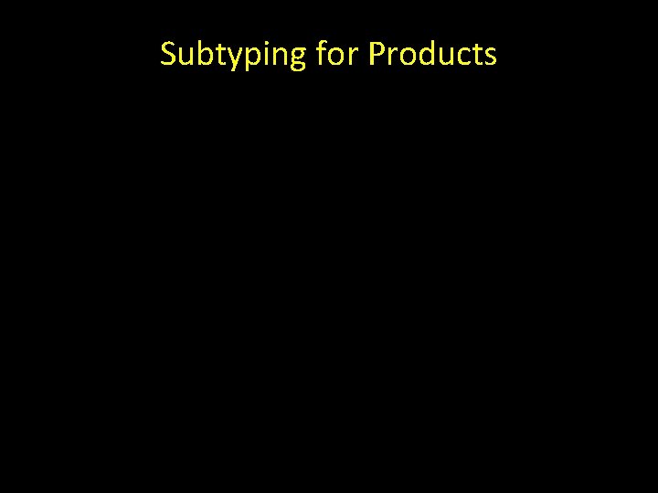 Subtyping for Products 