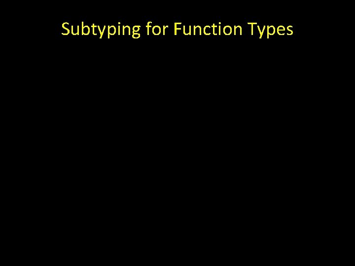 Subtyping for Function Types 