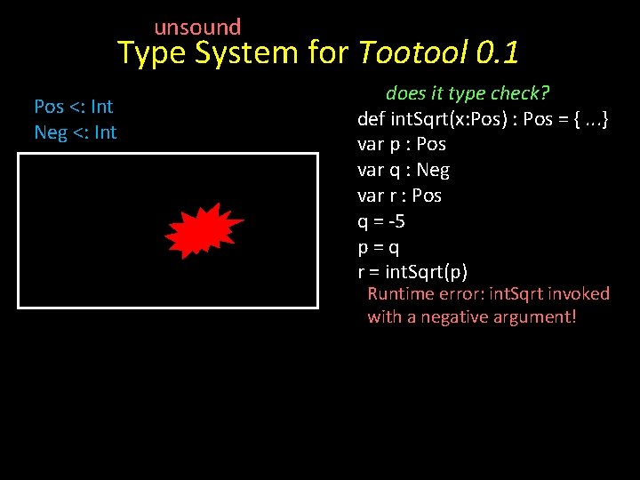 unsound Type System for Tootool 0. 1 Pos <: Int Neg <: Int does