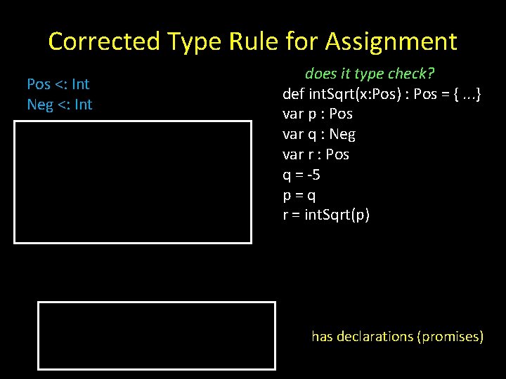 Corrected Type Rule for Assignment Pos <: Int Neg <: Int does it type