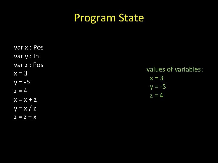 Program State var x : Pos var y : Int var z : Pos