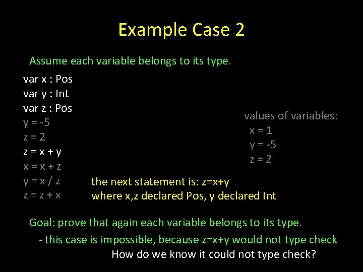 Example Case 2 Assume each variable belongs to its type. var x : Pos