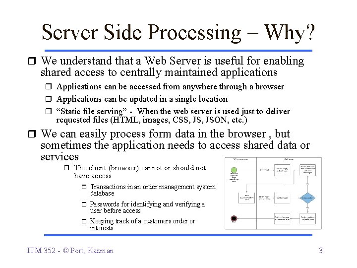 Server Side Processing – Why? We understand that a Web Server is useful for