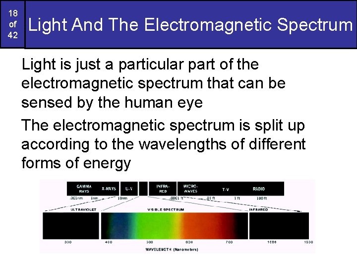18 of 42 Light And The Electromagnetic Spectrum Light is just a particular part