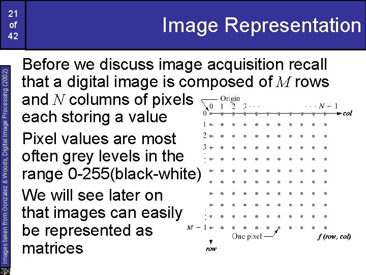 Images taken from Gonzalez & Woods, Digital Image Processing (2002) 21 of 42 Image