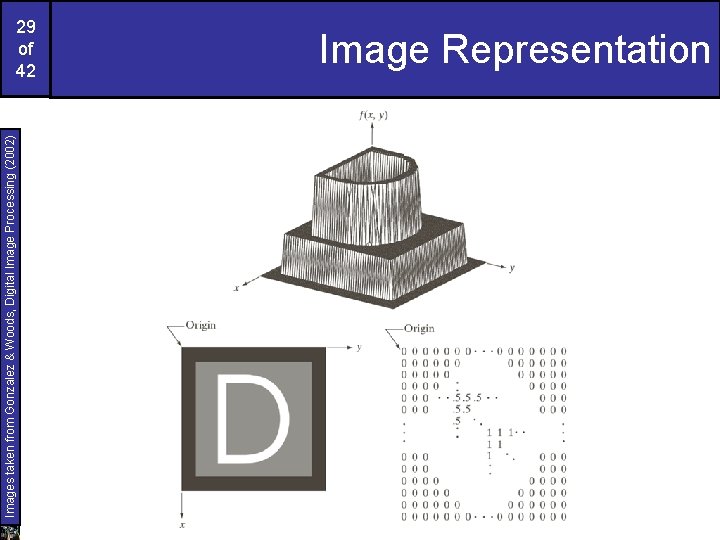 Images taken from Gonzalez & Woods, Digital Image Processing (2002) 29 of 42 Image
