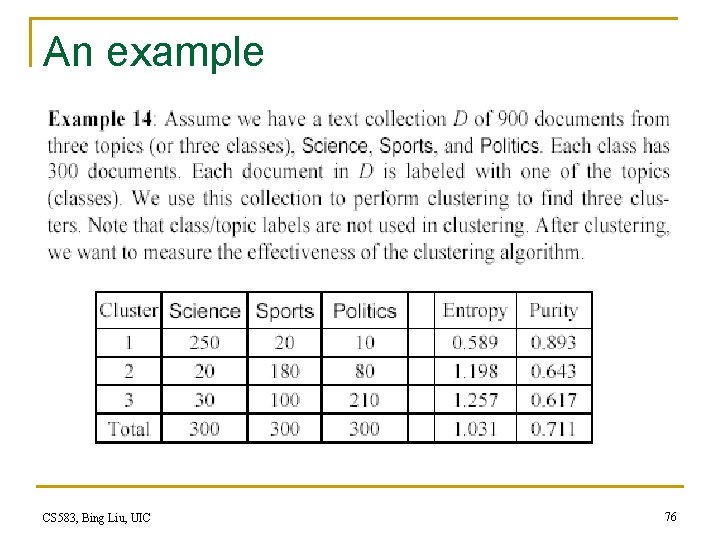 An example CS 583, Bing Liu, UIC 76 An example CS 583, Bing Liu, UIC 76