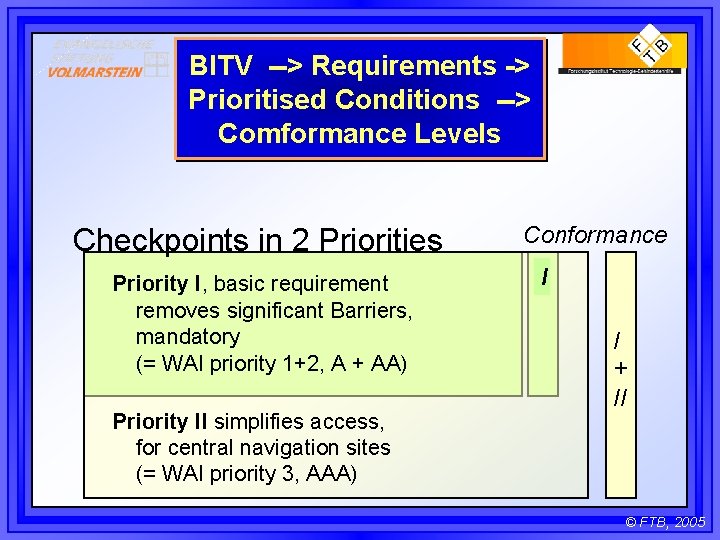 BITV --> Requirements -> Prioritised Conditions --> Comformance Levels Checkpoints in 2 Priorities Priority