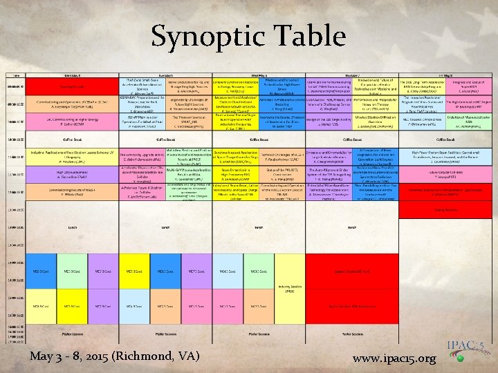 Synoptic Table May 3 - 8, 2015 (Richmond, VA) www. ipac 15. org 