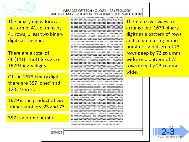 The binary digits form a pattern of 41 columns by 41 rows, . .