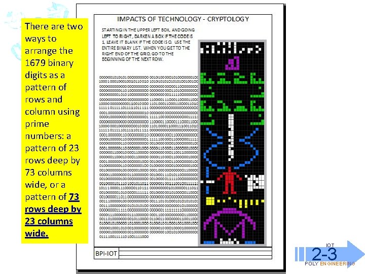 There are two ways to arrange the 1679 binary digits as a pattern of
