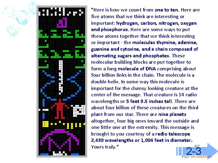 "Here is how we count from one to ten. Here are five atoms that