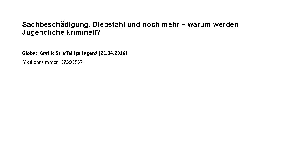 Sachbeschädigung, Diebstahl und noch mehr – warum werden Jugendliche kriminell? Globus-Grafik: Straffällige Jugend (21.