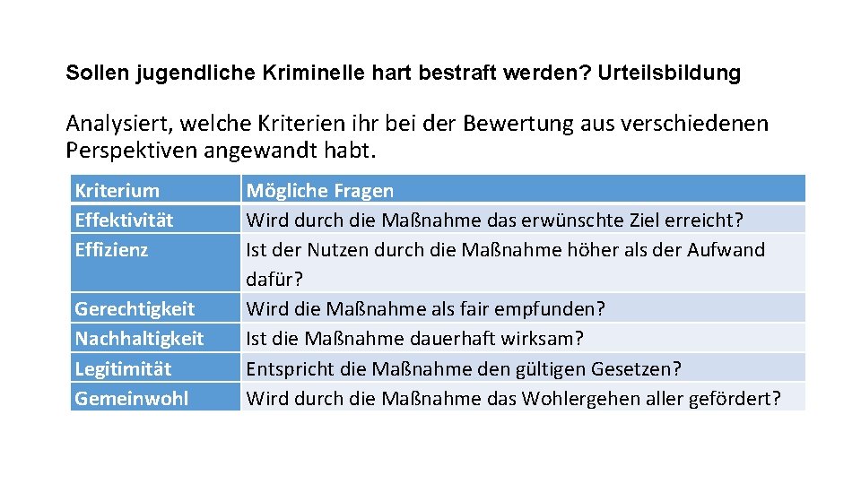 Sollen jugendliche Kriminelle hart bestraft werden? Urteilsbildung Analysiert, welche Kriterien ihr bei der Bewertung