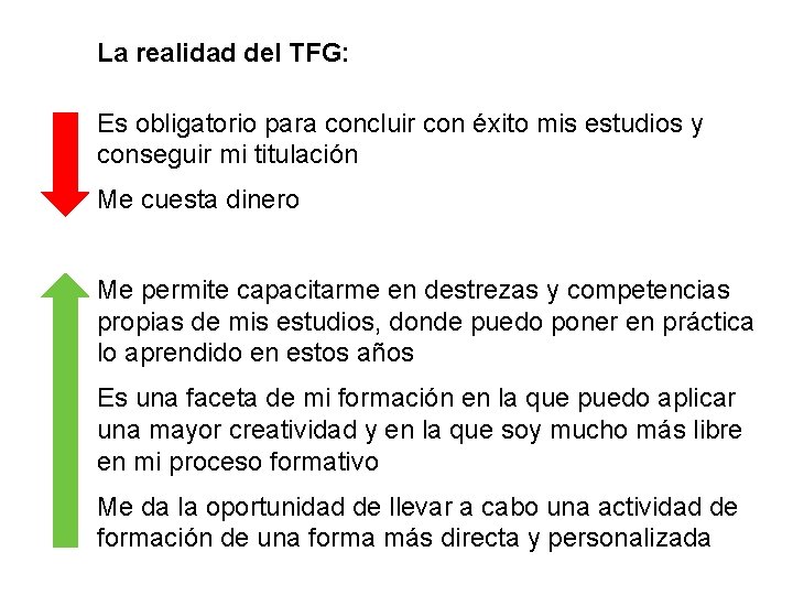 La realidad del TFG: Es obligatorio para concluir con éxito mis estudios y conseguir