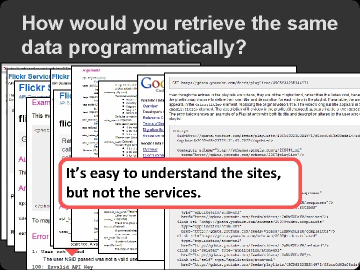 How would you retrieve the same data programmatically? It’s easy to understand the sites,