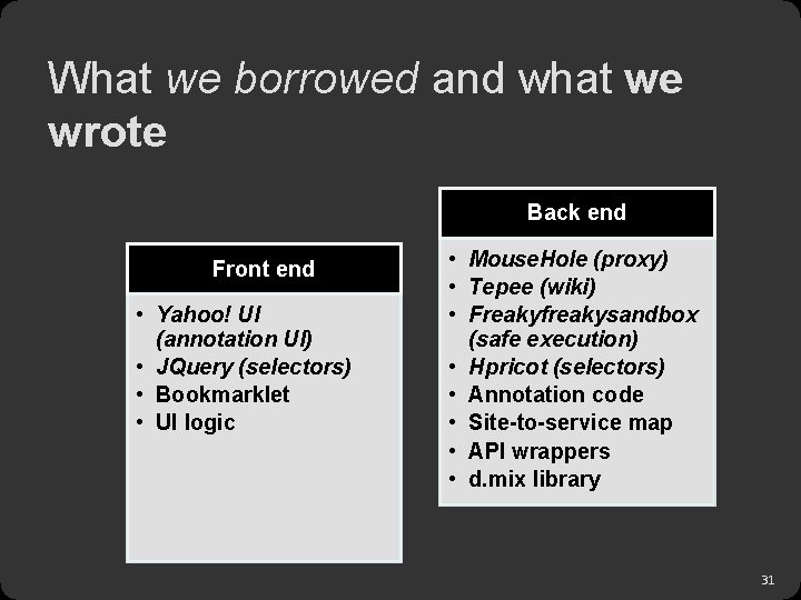 What we borrowed and what we wrote Back end Front end • Yahoo! UI