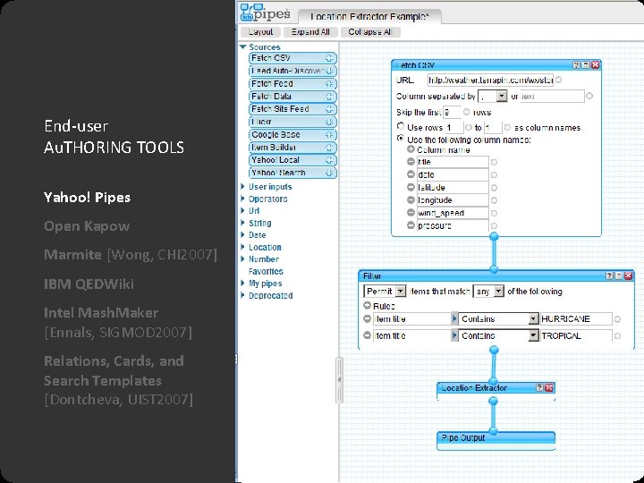 End-user Au. THORING TOOLS Yahoo! Pipes Open Kapow Marmite [Wong, CHI 2007] IBM QEDWiki