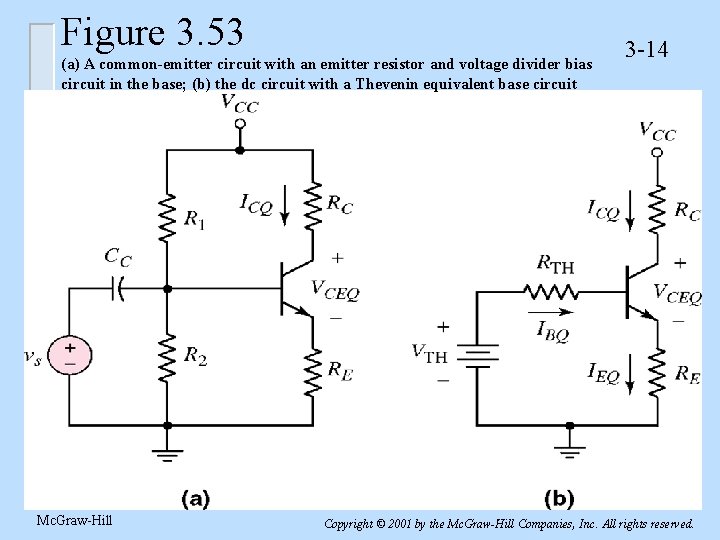 Figure 3. 53 (a) A common-emitter circuit with an emitter resistor and voltage divider