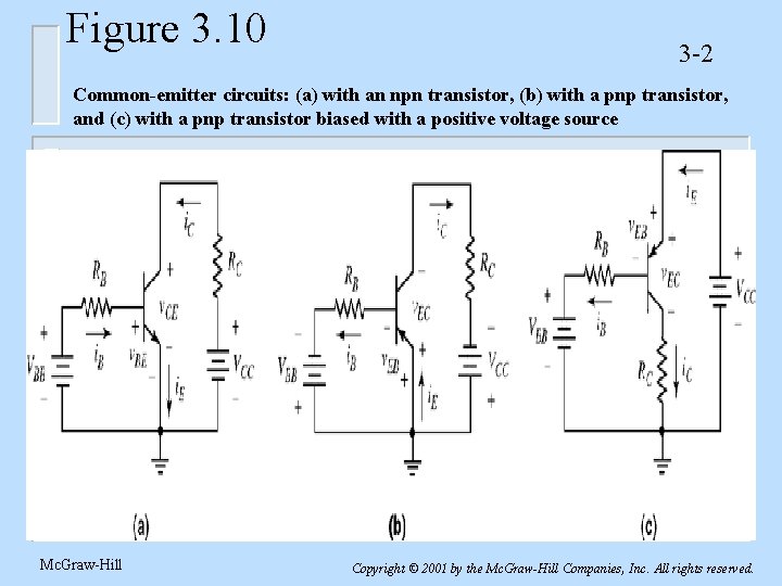 Figure 3. 10 3 -2 Common-emitter circuits: (a) with an npn transistor, (b) with